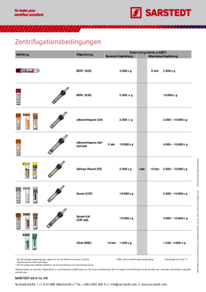 Zentrifugationsbedingungen Microvette® & Multivette® & Mikro-Probengefäße