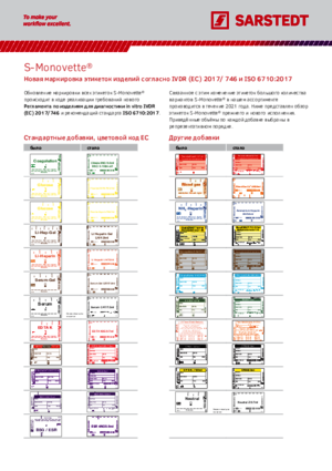 S-Monovette® - New marking of the product labels (EU-code)
