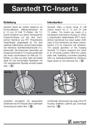 TC-Inserts