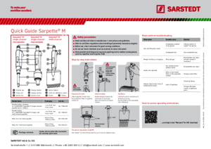 Quick Guide Sarpette® M