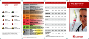 S-Monovette®